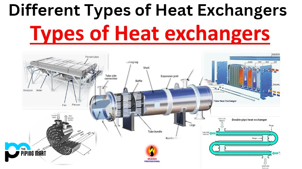 A relevant stock photo of types of heat exchangers in a typical setting.