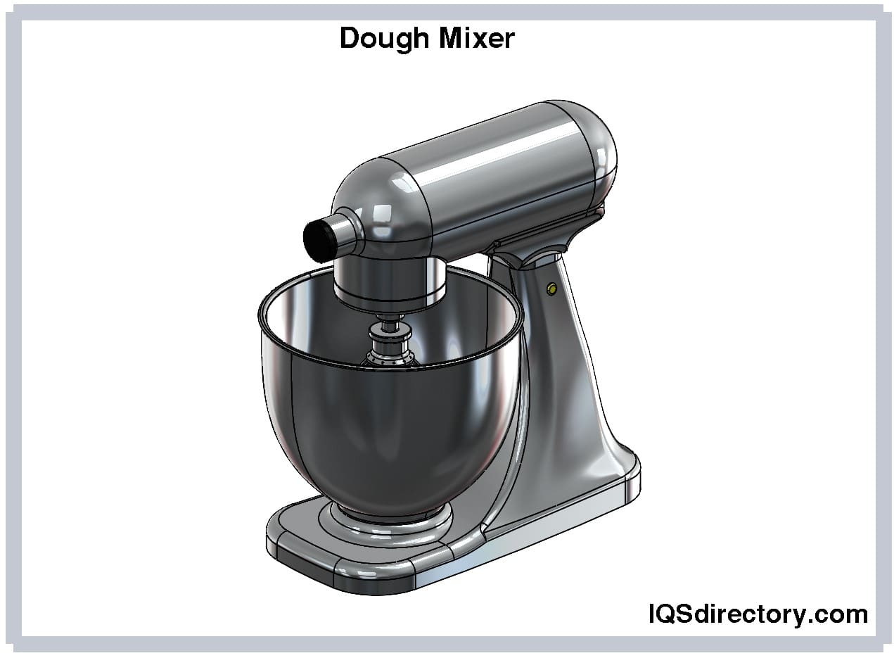 A relevant stock photo of types of mixers in a typical setting.