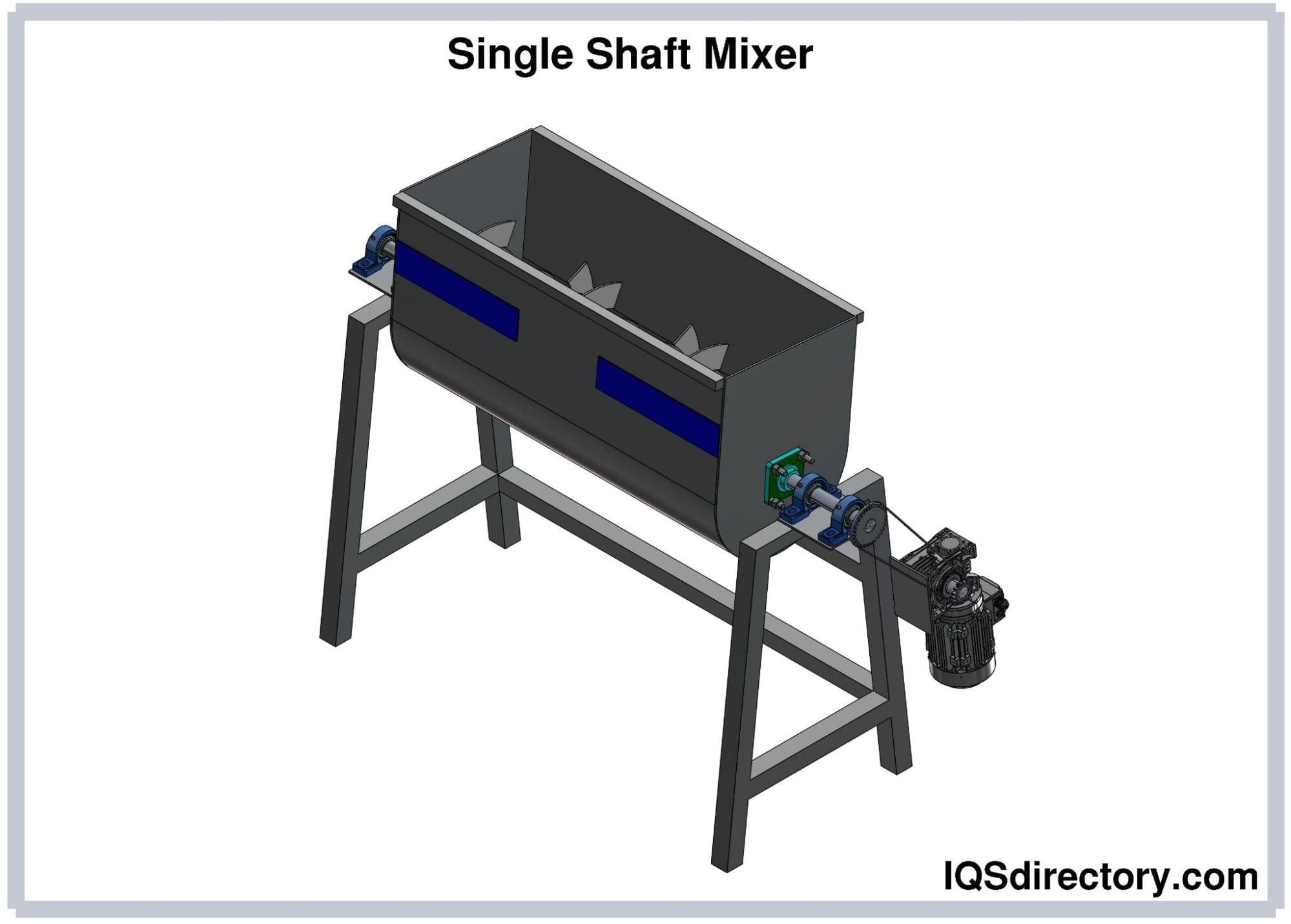 A relevant stock photo of types of mixers in a typical setting.