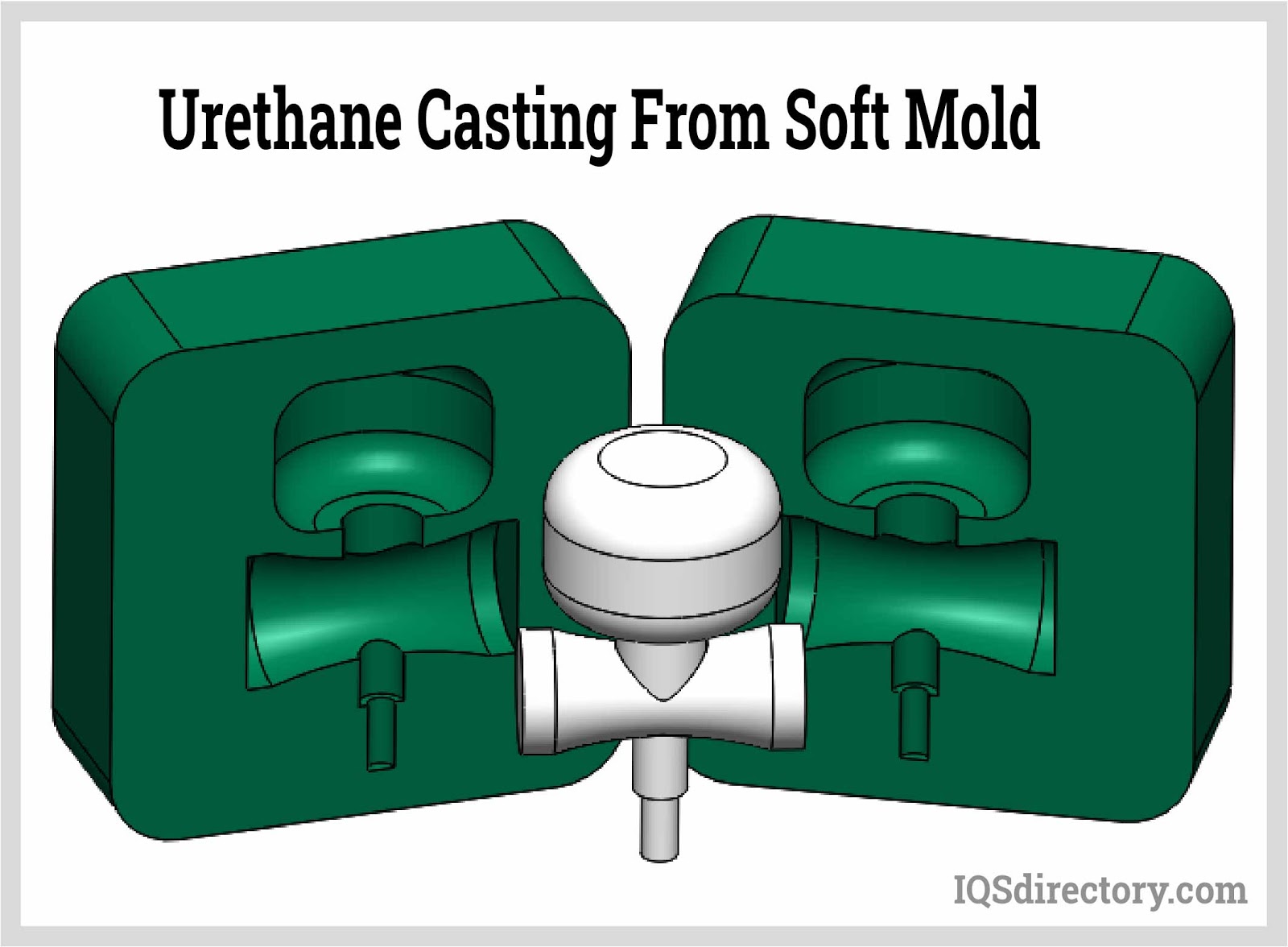 A relevant stock photo of urethane molding in a typical setting.