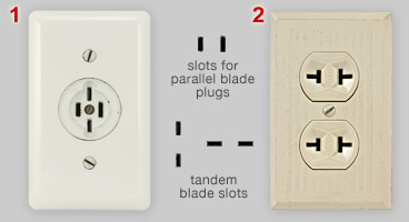 A relevant stock photo of us mains socket in a typical setting.