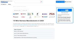 Wire Harness Manufacturers - Key Players