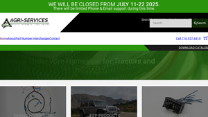 Wiring Harnesses - Custom Wire Harness Solutions